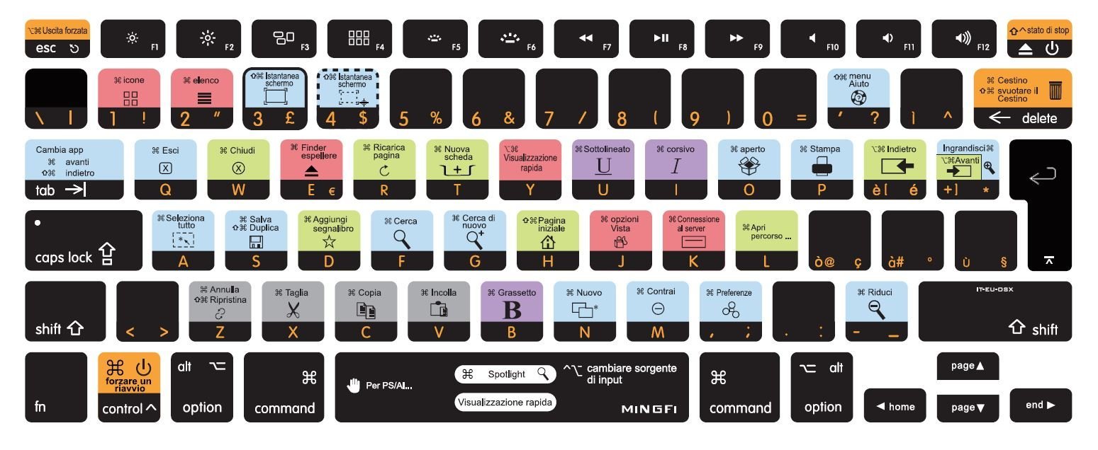 MiNGFi OSX Shortcuts Italian Silicone Keyboard Cover for MacBook Pro/Air (2008-2015) Model A1278 A1286 A1369 A1398 A1425 A1466 A1502 EU/ISO Keyboard layout