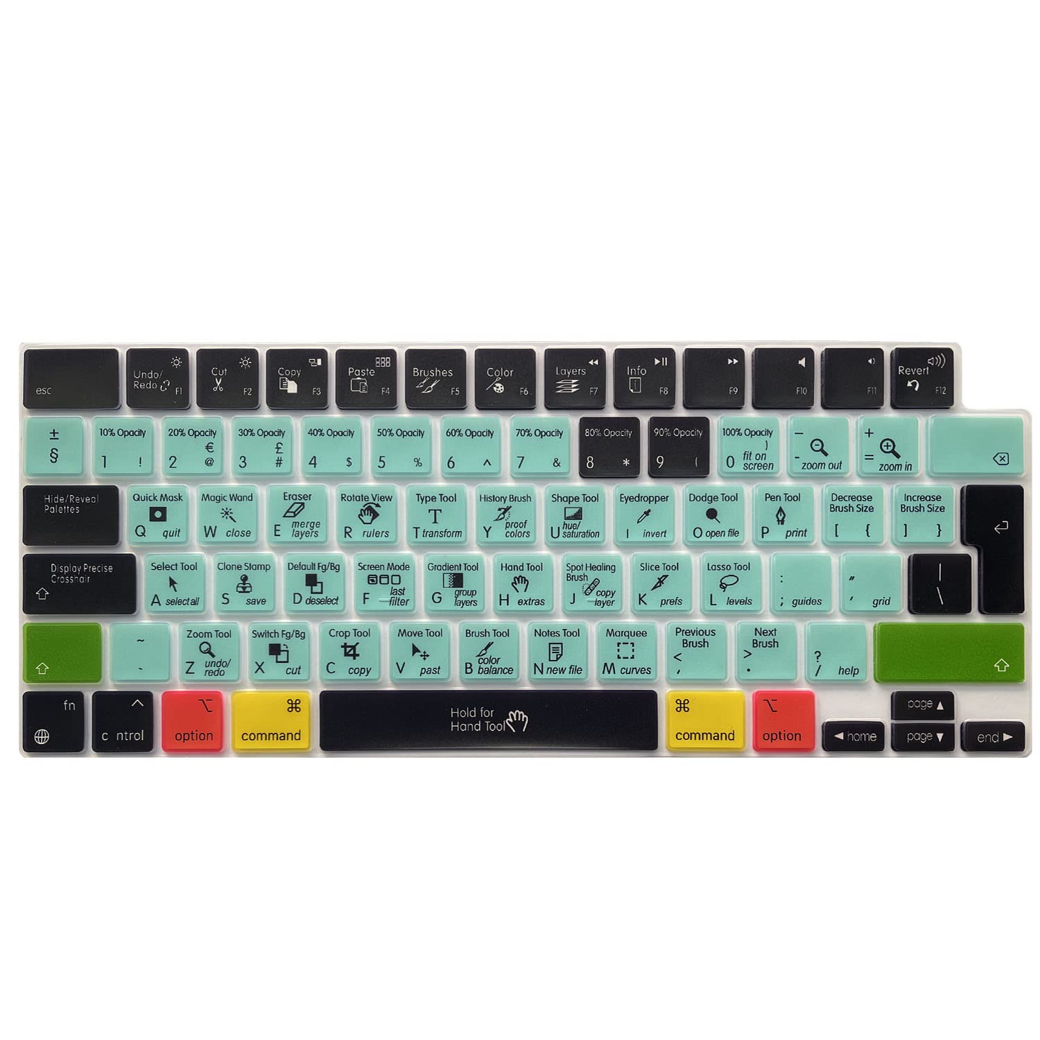 MiNGFi Photoshop Shortcuts Silicone Keyboard Cover for MacBook Air M2 13.6" A2681 MacBook Pro 14" 16" M1/M2 Pro/Max A2779(2023) A2442 A2780(2023) A2485 chip Touch ID EU/ISO Keyboard layout